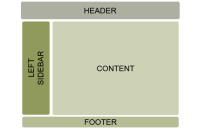 Screenshot for <em>custom</em> theme